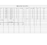 월말상여금지급내역서